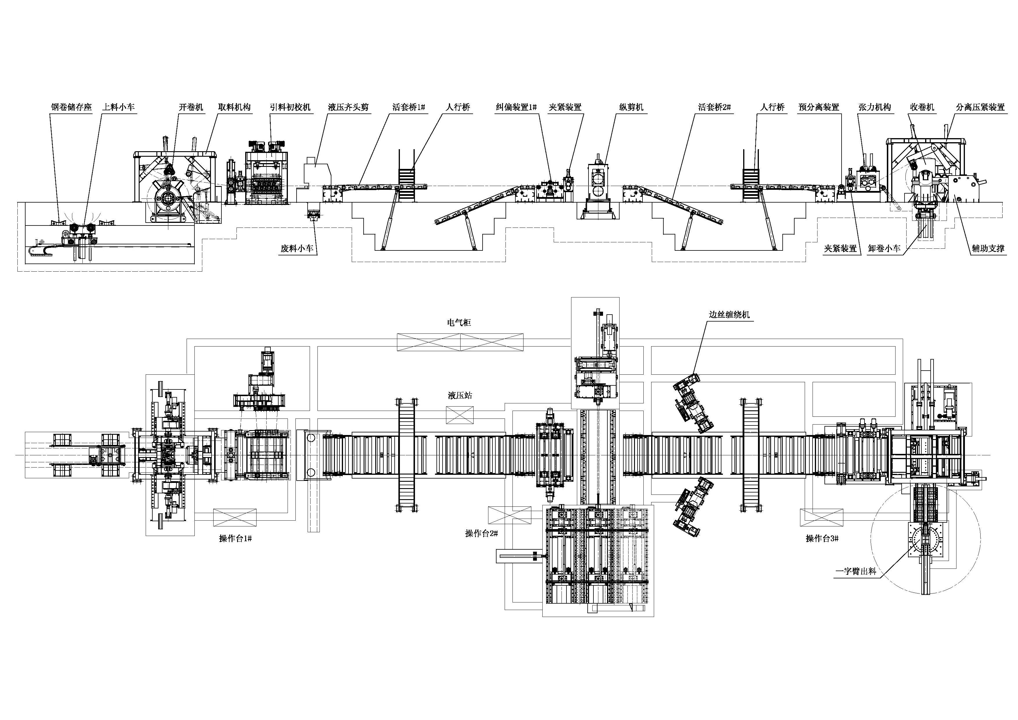 冷軋中厚板開卷-橫剪復合生產線(圖3)